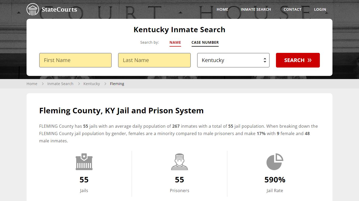Fleming County, KY Inmate Search - StateCourts